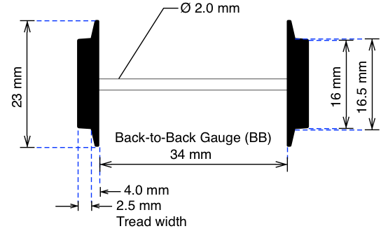 Wheels - L-Gauge