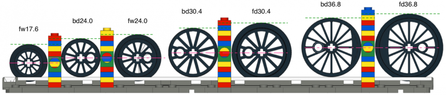 lego train wheel axle